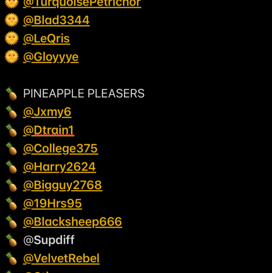 The Ultimate Dick rating including Leaderboard