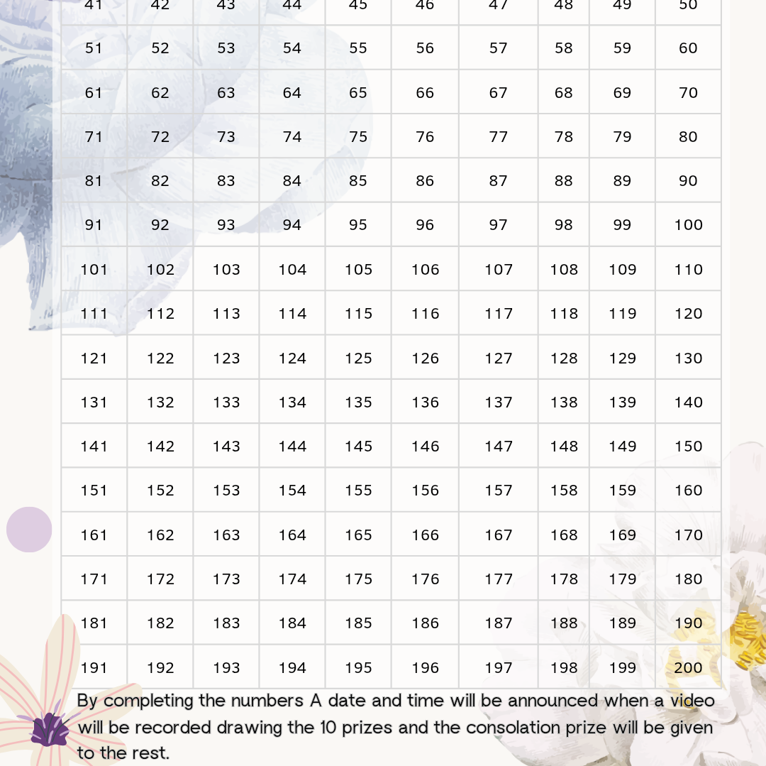 Raffle to improve content